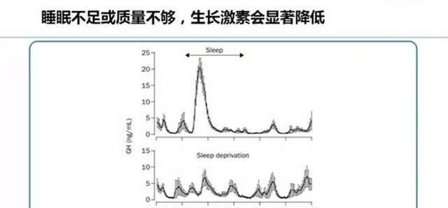韩国|中国19岁男女平均身高超过日本、韩国,成东亚第一,你达标了吗