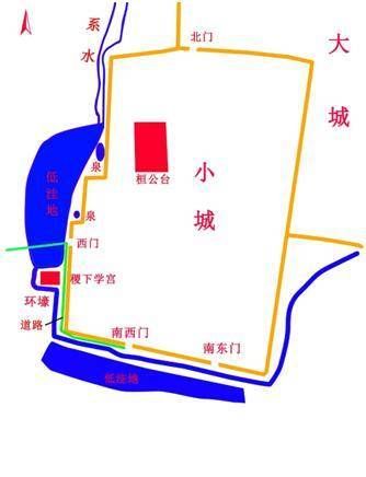 基址@探访中国最早的高等学府——稷下学宫遗址