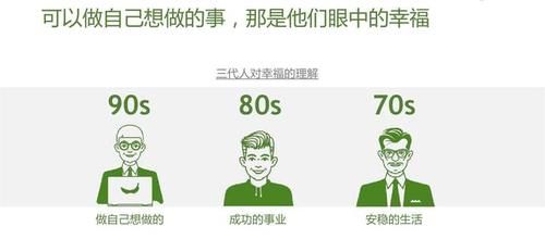 未来70后养老的最佳方式是什么？你或许根本想象不到