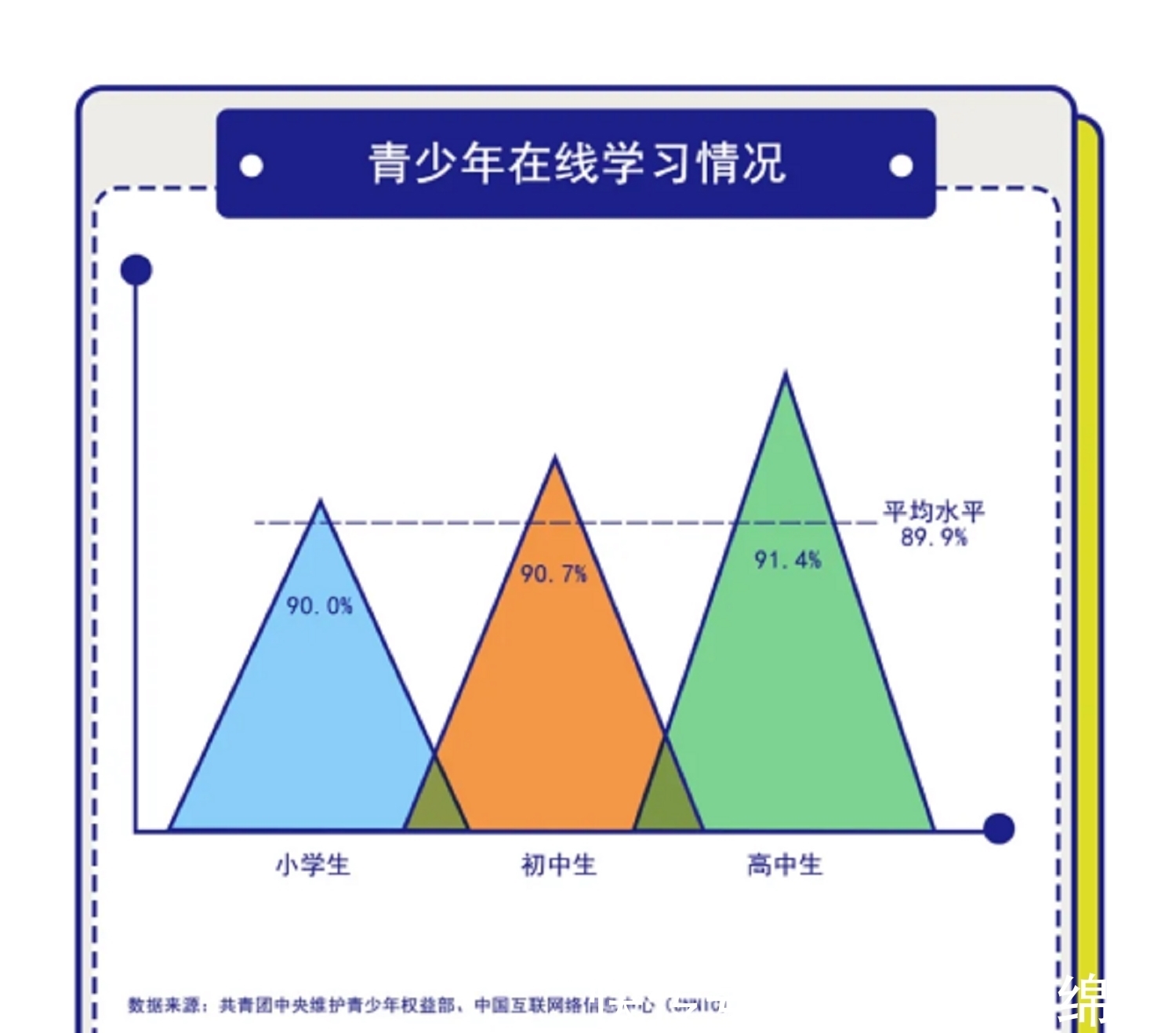 t高端颜值+原色大屏，华为MateStation X成为女性的最佳家庭Studio