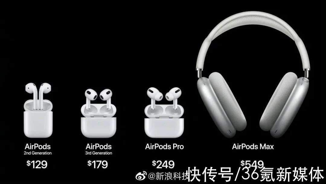 英特尔|8点1氪丨苹果发布AirPods 3、新款Macbook Pro；微信测试一个手机号注册两个账号；淘宝购物车有望直接分享到微信