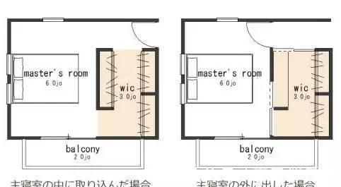 布局|卧室里至少要有一个衣帽间，从布局下功夫，基本都能装！