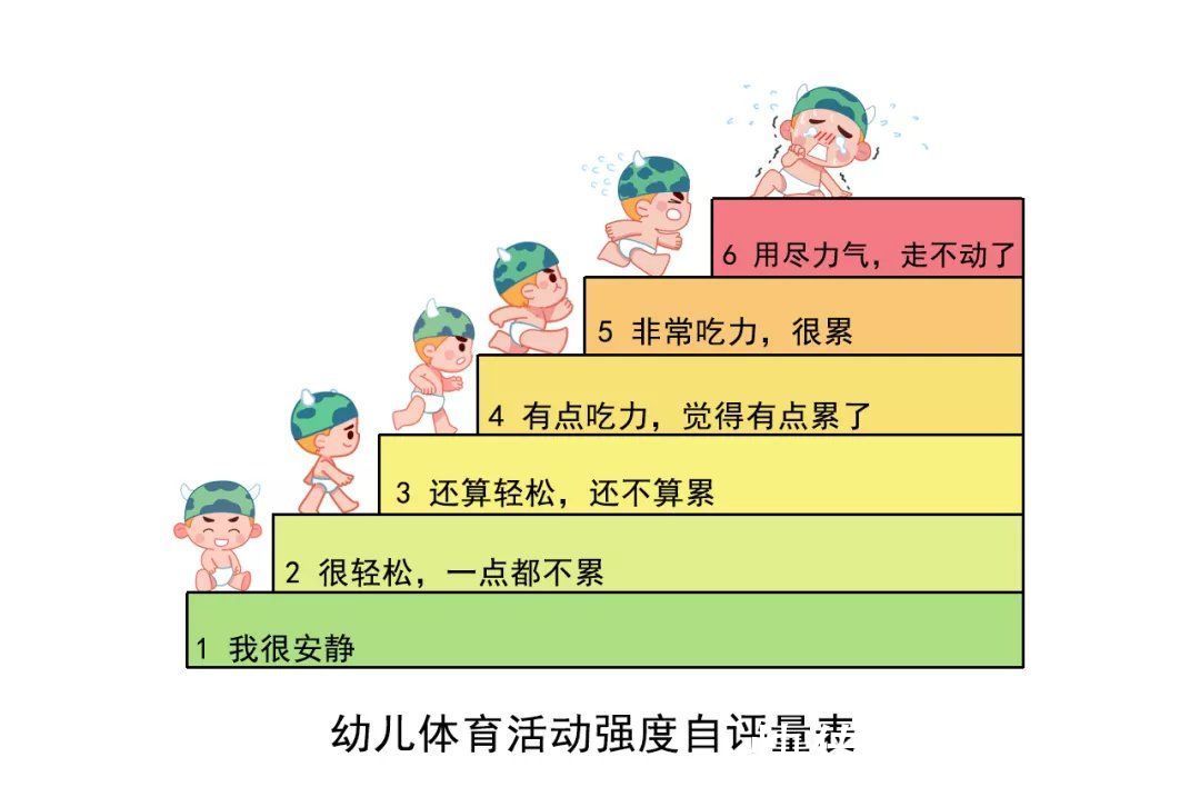 运动|6岁前别让孩子碰这些运动，小心长不高