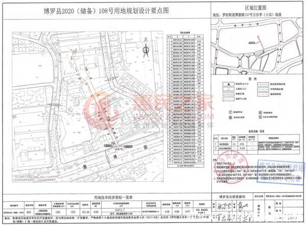 博罗罗阳小宗|博罗罗阳小宗商住地吸金1120万元!须与周边地块统一开发