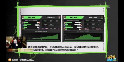 msi|水晶哥解析MSI赛事，RNG全胜出线！直言：个人能力差距大