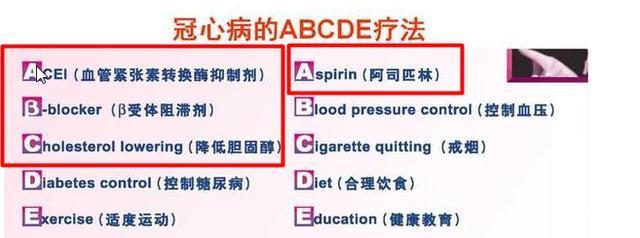 血小板|得了冠心病,坚持三个不动摇,才能活的更健康