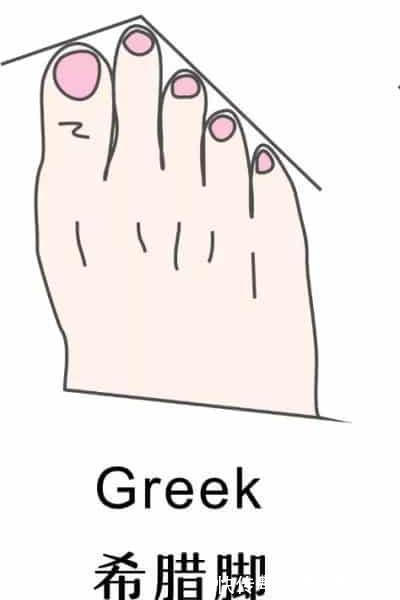脚型 女人“脚型”一般分为这5种!如你是最后1种,穿凉鞋运动鞋都好看