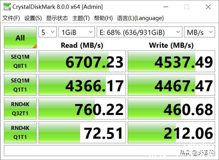 负载|升级PCIe 4.0比PCIe 3.0快60%以上？Crucial英睿达P5 Plus SSD体验