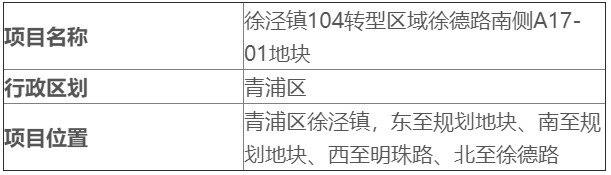 松江区|最新!上海2021年下半年“拆迁地图”出炉!