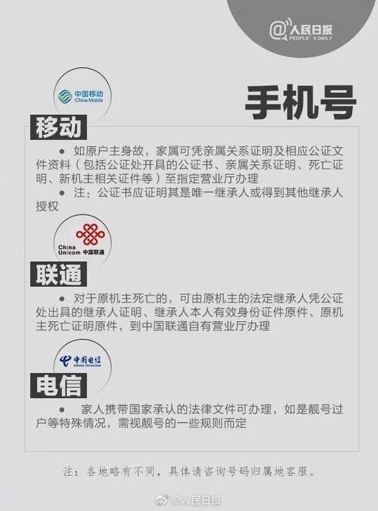 账户|腾讯新专利，你的QQ/游戏账号后继有人了？