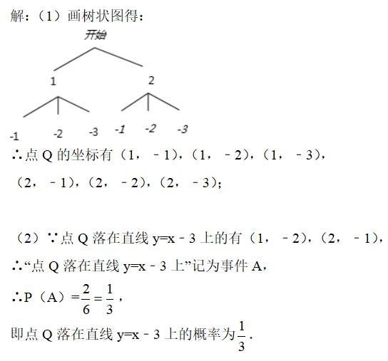 这类必考解答题，你都会了吗？来试试这三个10分大题