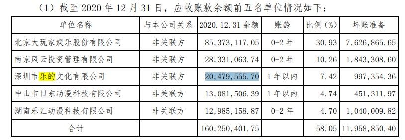 奈尔宝|室内儿童游乐场，藏着未来的迪士尼？