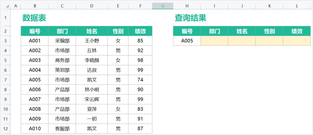 绩效|金山办公 WPS 正式支持 XLOOKUP 函数