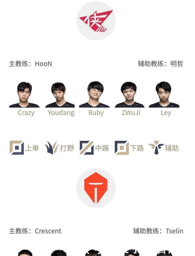夏季|JKL因病缺席TES夏季赛首战，Meiko直播透露阿水吃了烤鸭生病的！