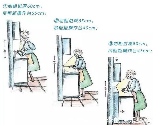 热水器|装修就怕败在细节上,好不容易费心费神的搞完,一不小心又掉坑里