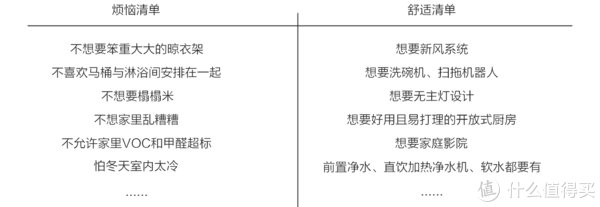 大喵|装修最不可控的就是节能与环保，30余条建议纯干货，全面解决材料、施工、忽悠等问题（长文）