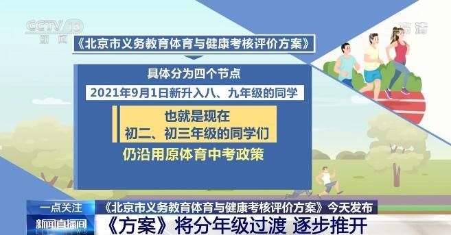 考核评价|《北京市义务教育体育与健康考核评价方案》提出中考体育成绩到70分