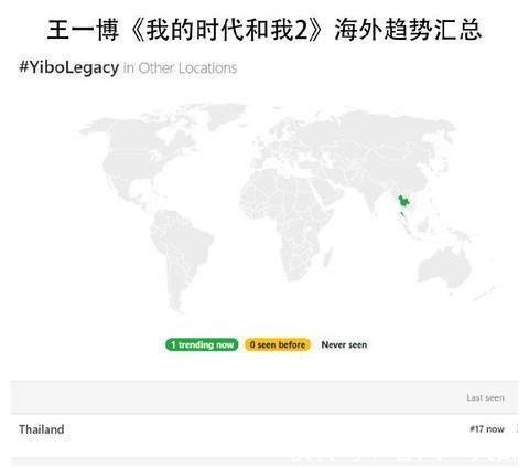 我的時(shí)代和我2|王一博《我的時(shí)代和我2》播出,登上七個(gè)國(guó)家的趨勢(shì),他值得被愛(ài)