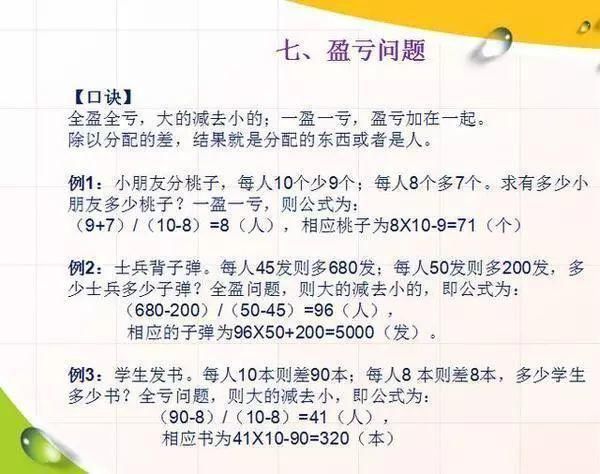 口诀|小学数学8大常考题型口诀及解析，轻松辅导孩子攻克难点！