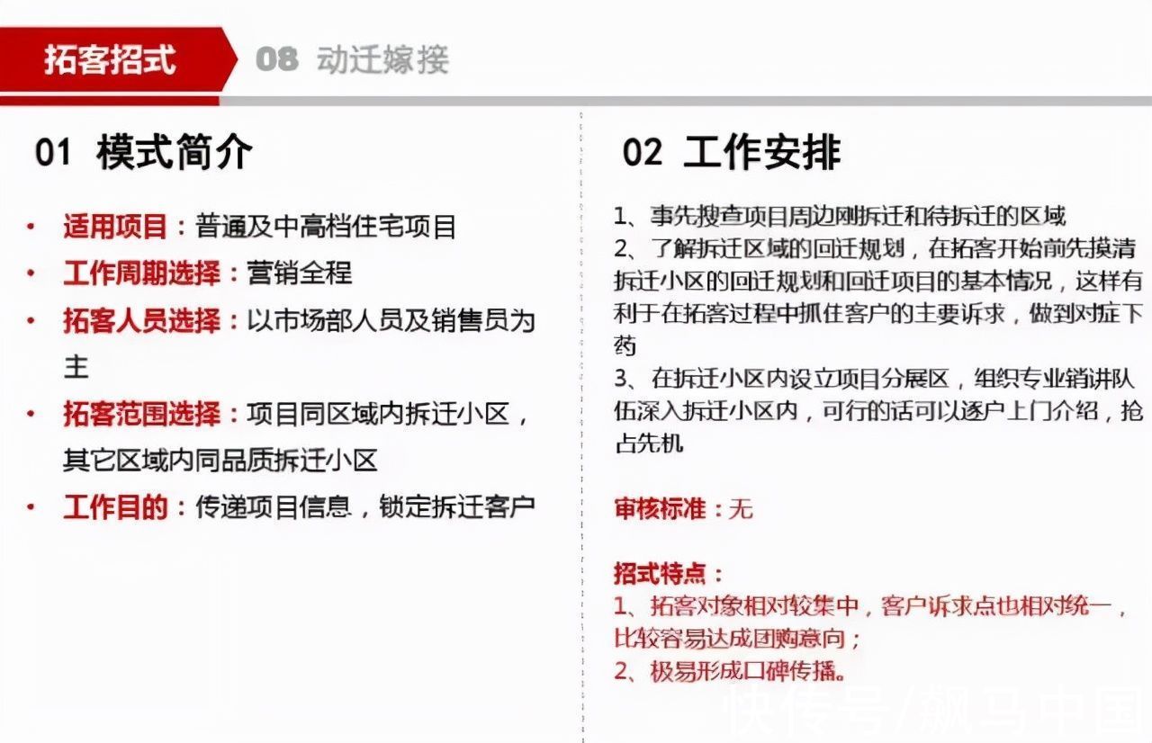 地产营销人|十二种经典拓客方法，每个地产营销人都该学习