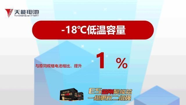 天冷的时候电动车跑不远 除了温度之外 这些原因也不可忽视 乐惠车