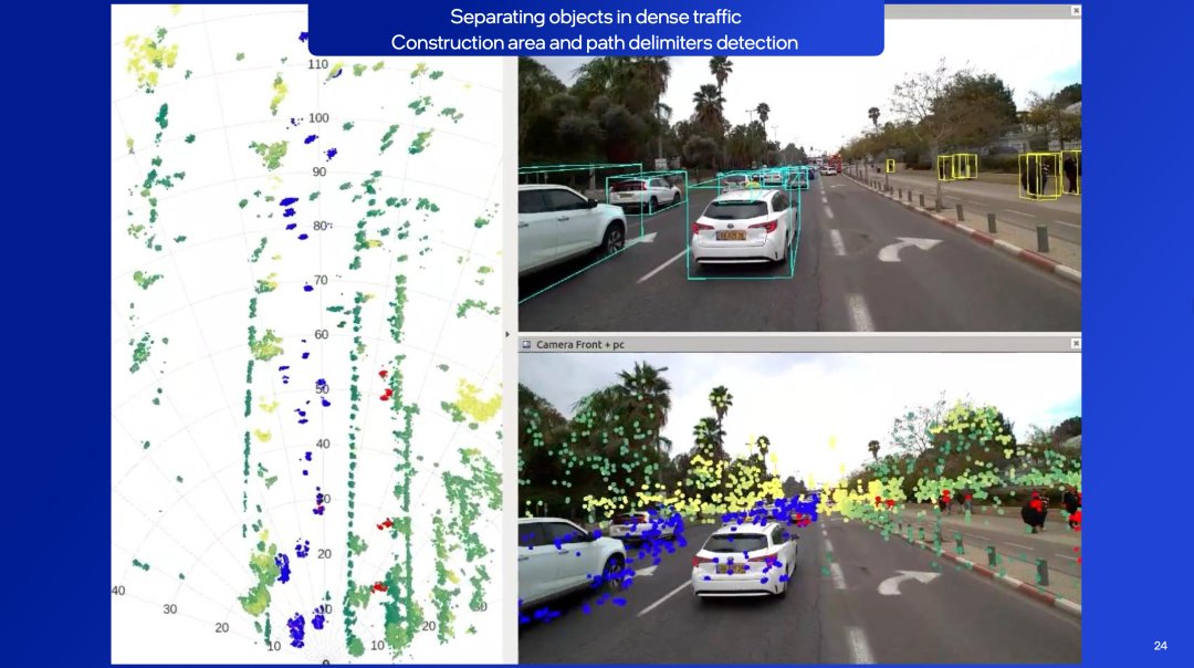 ces|Mobileye 真的不行了吗？