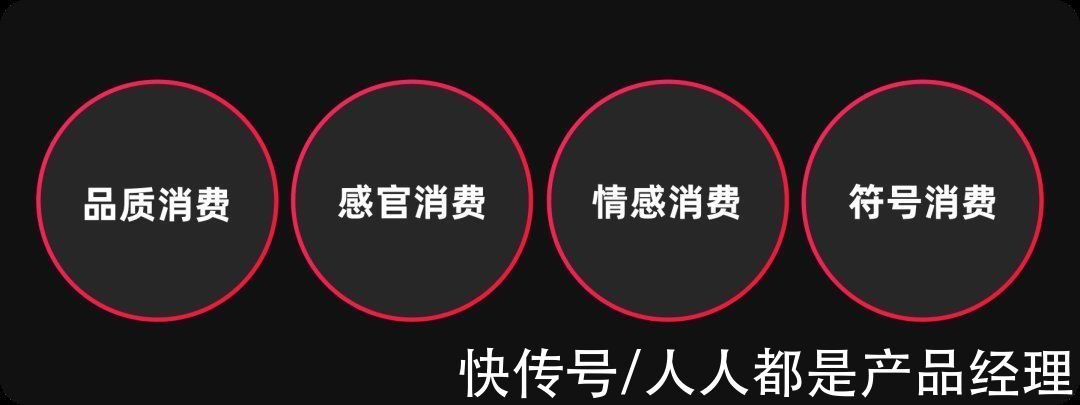 阿里妈妈|如何熟悉新业务，形成新洞察？6个业务分析模型与方法推荐给你
