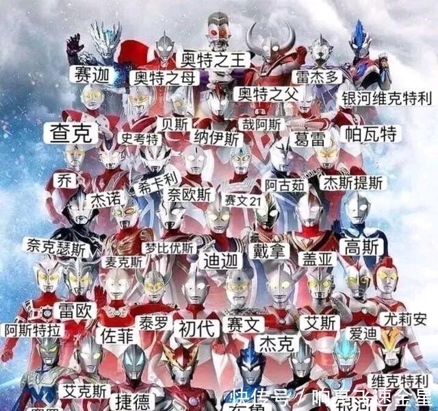 迪迦奥特曼|什么样的人能认识所有奥特曼直男不!萌妹子也可以!