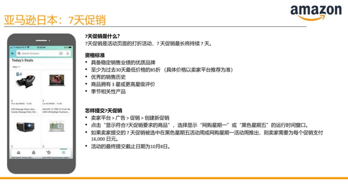 详解|黑五网一时间表出炉！亚马逊卖家提报流程详解