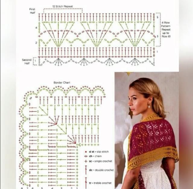 超美丽的披肩,提升气质好搭档,只要会钩针就能拥有附图解教程