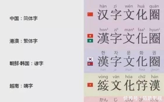 韩国|韩国人:大檐帽,是韩国传统服饰,中国抄袭。明朝汉服分分钟打脸