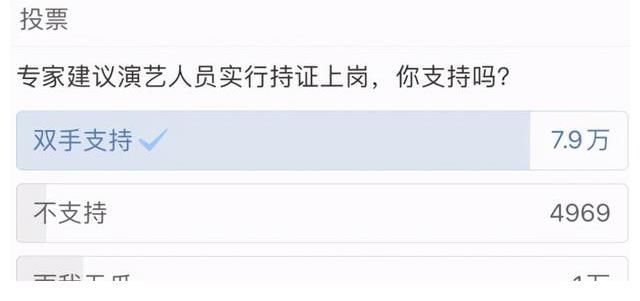 经纪公司|大快人心!专家建议“艺人应持证上岗”,饭圈文化成为过去式