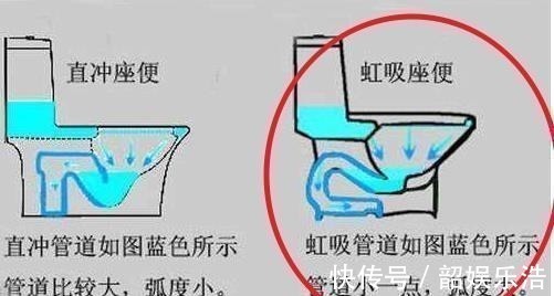 洗手间|新房装修刚入住,卫生间却留下13个遗憾,上厕所都要提心吊胆!