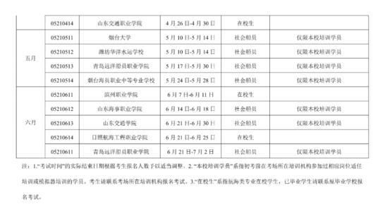 上半年|2021年上半年山东海船船员适任考试计划来了