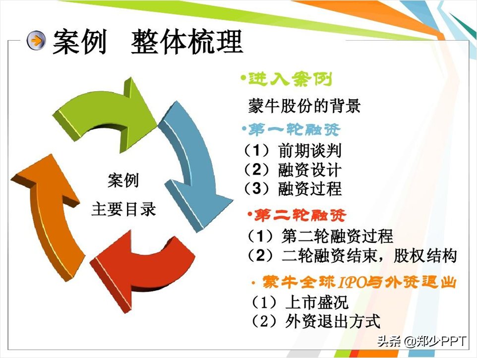 展示|这些案例，我都是使用形状设计，但效果却不一样