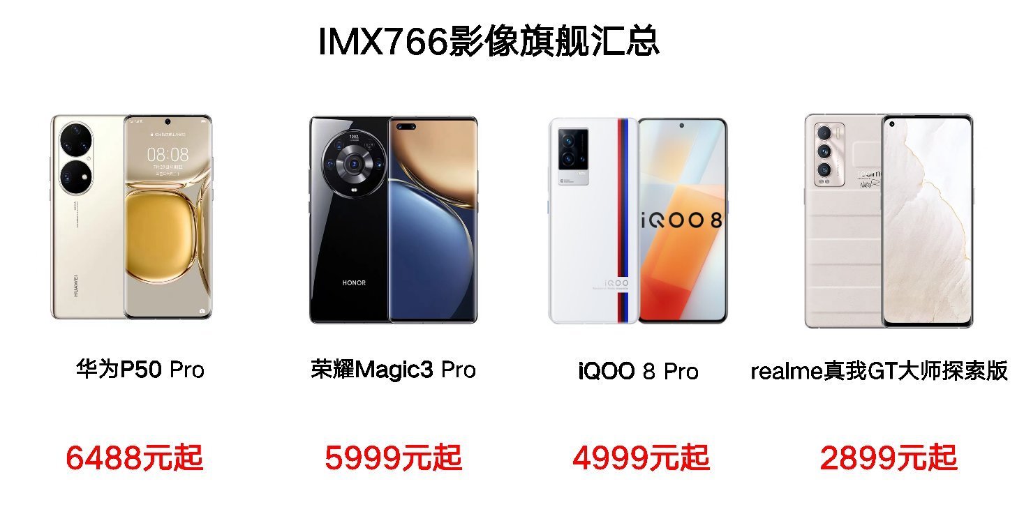 imx766|2899就能买到同款大底，realme真我GT大师探索版：比友商香多了