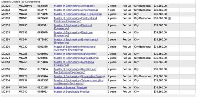 学费|2021年澳洲大学学费公布！最高突破五万刀