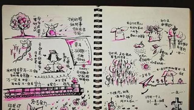 自律$学霸的草稿纸火了,字迹工整被认为“印刷体”,网友:整齐有啥用