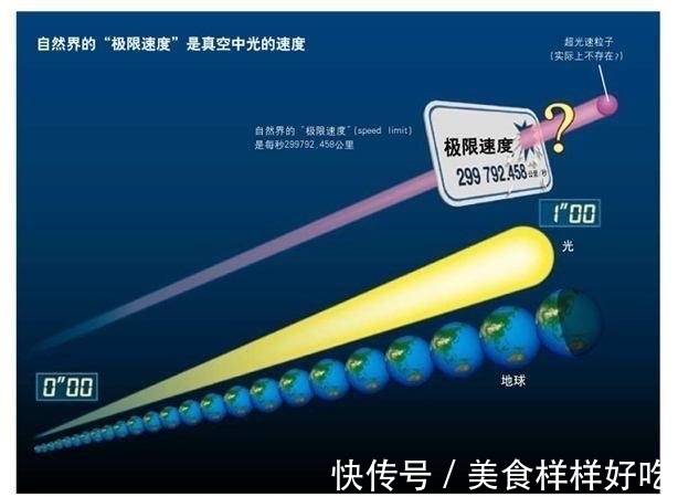 宇宙|一光年要步行多久，大概3亿年