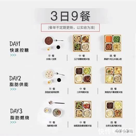 卡餐|薇娅李佳琦集体翻车!减肥餐有一个算一个全是智商税?