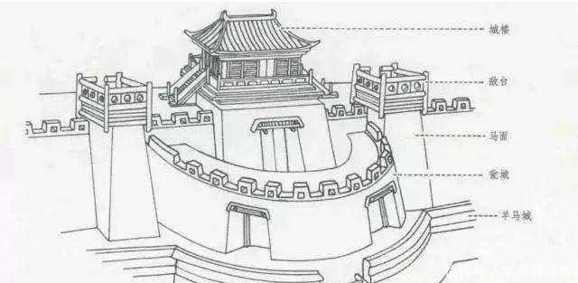 三国真实的攻城战,究竟是什么样子的为什么攻城战最残酷