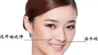 部位|女人老没老,身上这3个“地方”一看便知,第3个部位常被人忽略