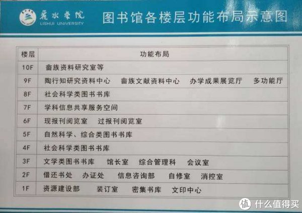 cpa#学习给我快乐 篇一：深度学习必看，图书馆占座心得谈