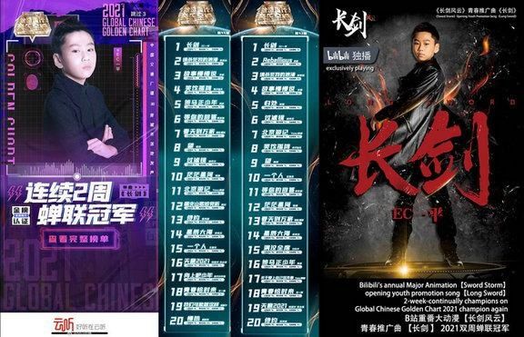 《芬芳 Sweet Fragrance 》夺冠金榜一鸣惊人