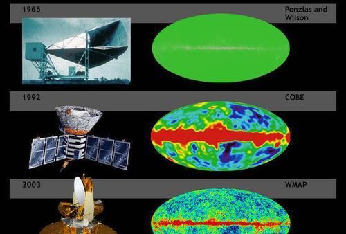 宇宙中最高温度和最低温度分别是多少?真的能达到这个温度吗?