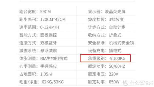 跑台|在家买跑步机有必要吗？分享我的跑步机使用体验