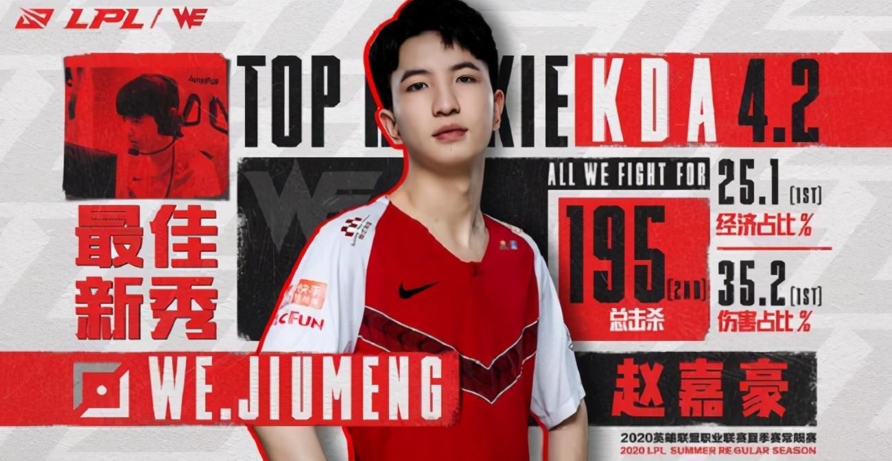 LPL|LPL：旧梦透露WE一队打Nest，刘青松谈Doinb的地位