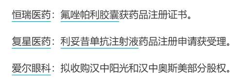 长期投资|医药股，仍然是长期投资的优质标的
