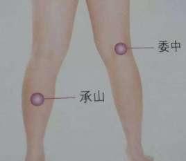 湿气|夏天多按摩这7大穴位,帮助你轻松健脾祛湿