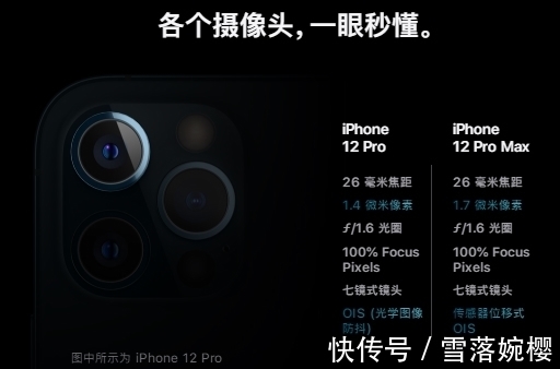 iphone 12|降价1000块的iPhone 12，现在还能买吗？